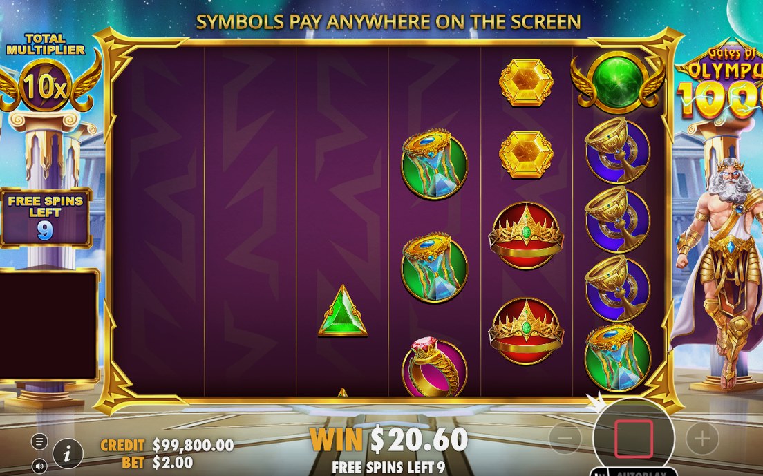 Special reels active in Free Spins